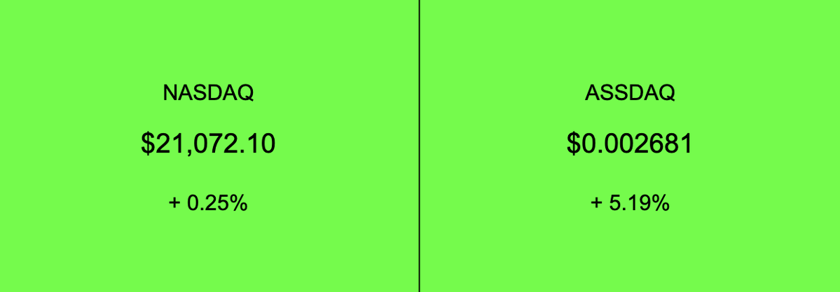 NASDAQvASSDAQ's tweet image. NASDAQ v $ASSDAQ

July 24: