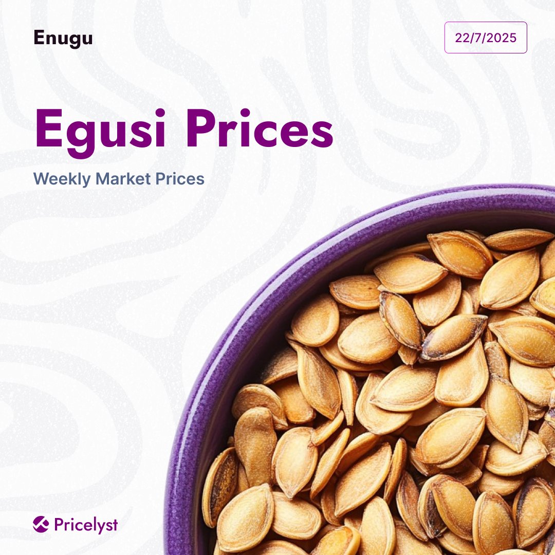 Pricelyst tweet media