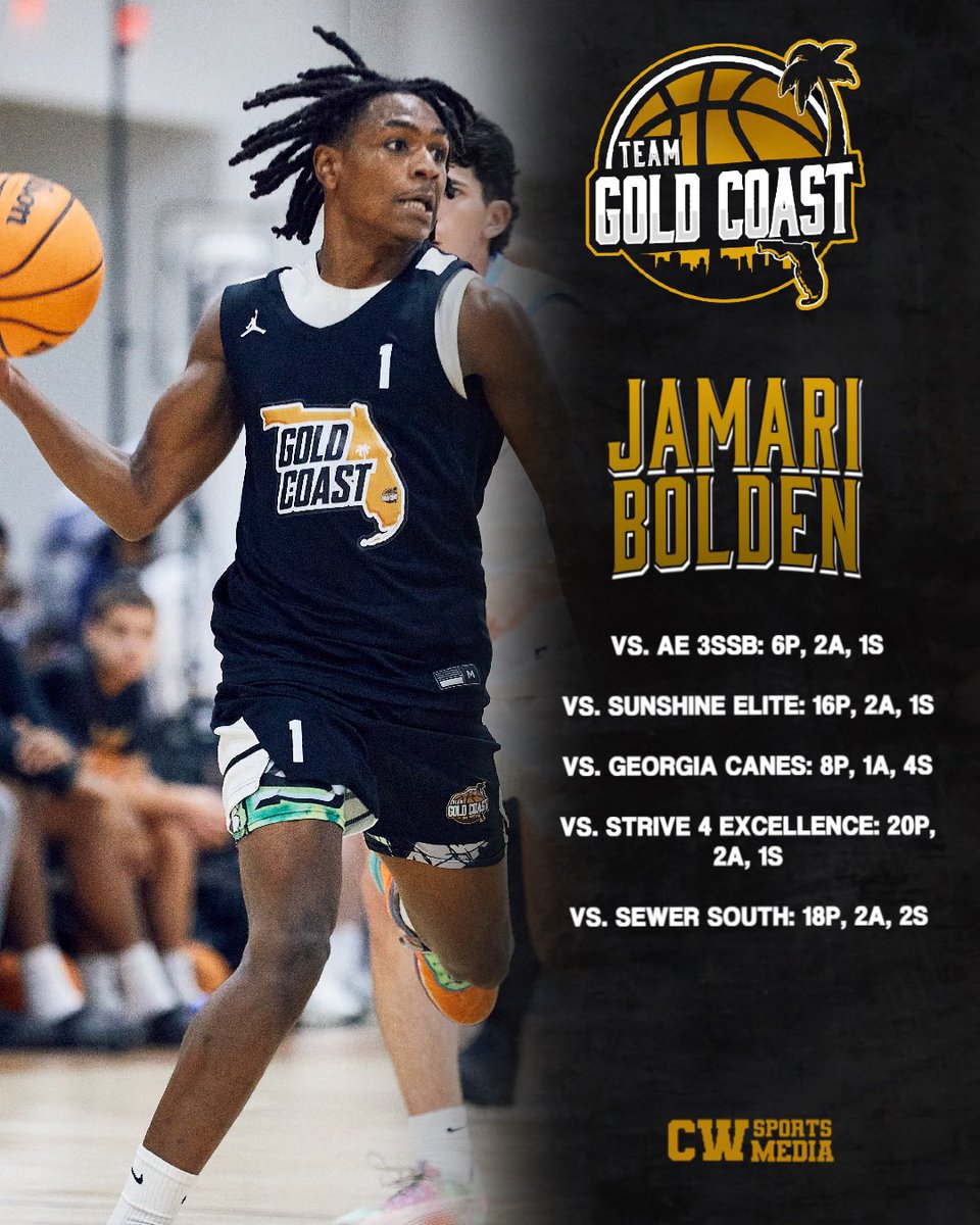 TeamGoldCoast's tweet image. Jamari Bolden @11isdifferent
5’11 Point Guard
Class of 2026
Coral Glades HS @cghs_jags_hoops
Power 24 Highlights:
hudl.com/v/2SJEKx