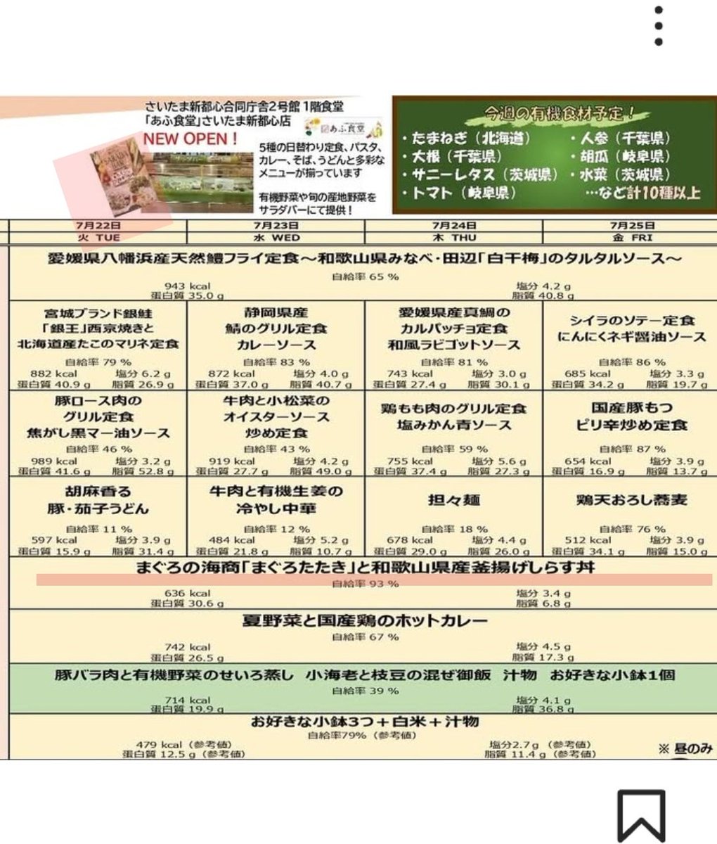 minomawari_bot's tweet image. 小泉進次郎
あふ食堂(農林水産省内にある食堂) まぐろの海商「まぐろたたき」と和歌山県産釜揚げしらす丼
¥900