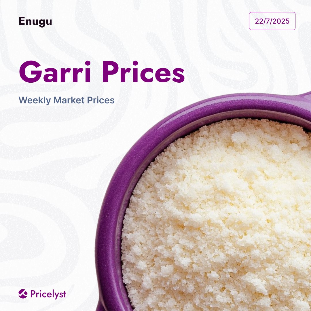 Pricelyst tweet media