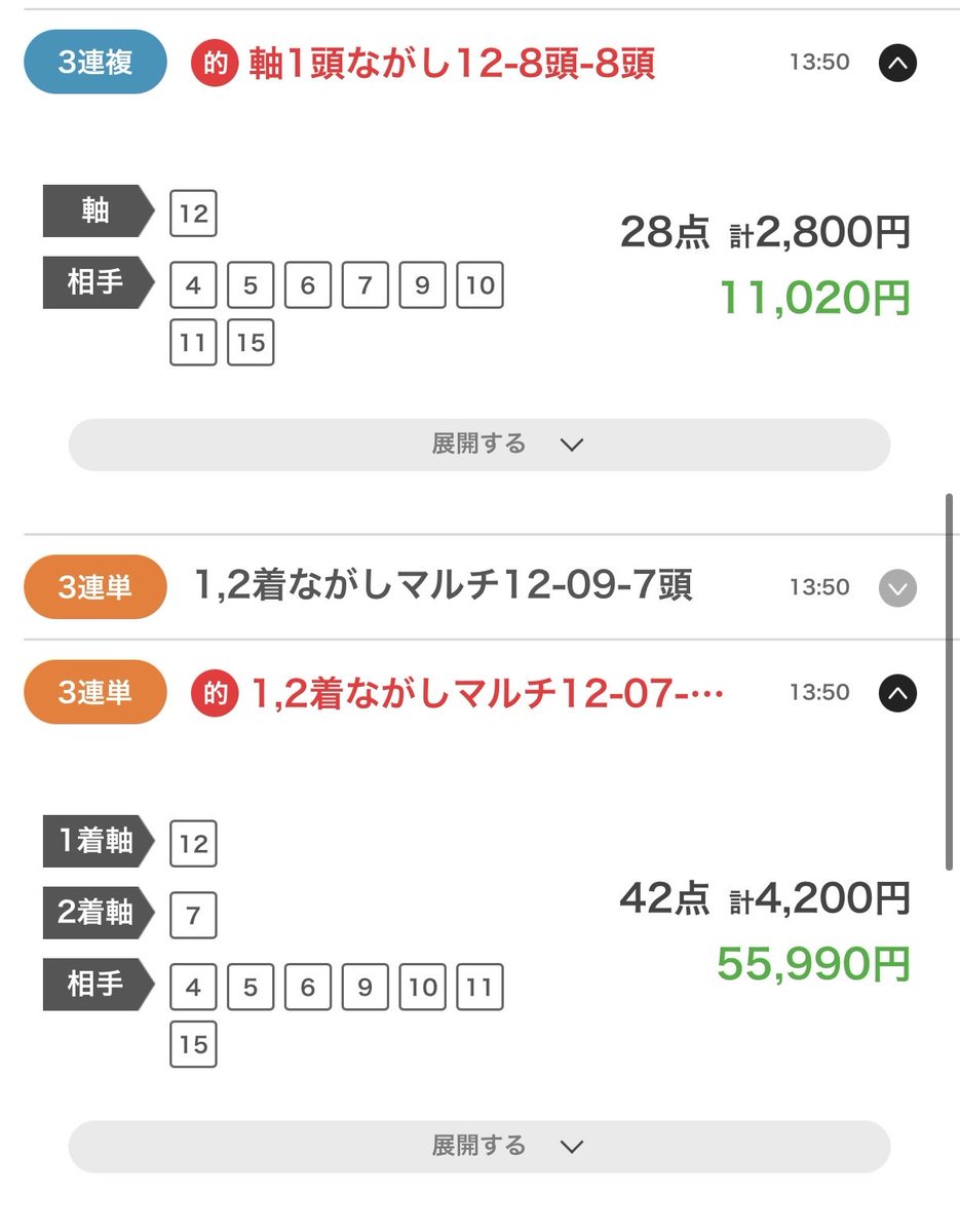 babaaary's tweet photo. 穴狙いは少額投資でもここまで狙える

1着的中（9.1倍）獲得🎖️
37,600円投資の222,410円配当で
【㊗️＋18万4,810円】

本命決着の完璧回収⭕️

#JRA
#馬主
#自己収支
#競馬予想 https://t.co/wFewFp1im6