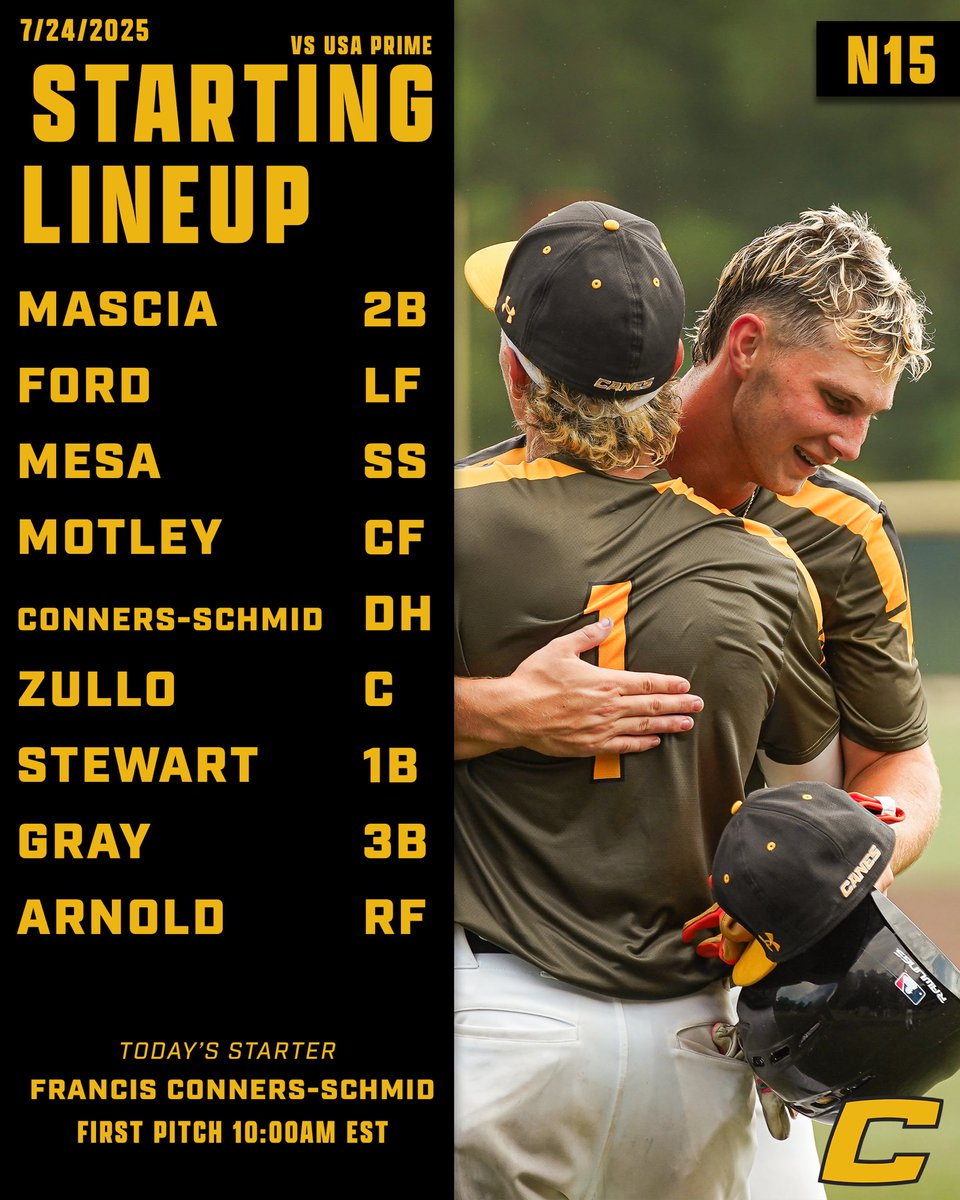 TheCanesBB's tweet image. Semi finals loading 

#TheCanes #DifferentBrandofBaseball