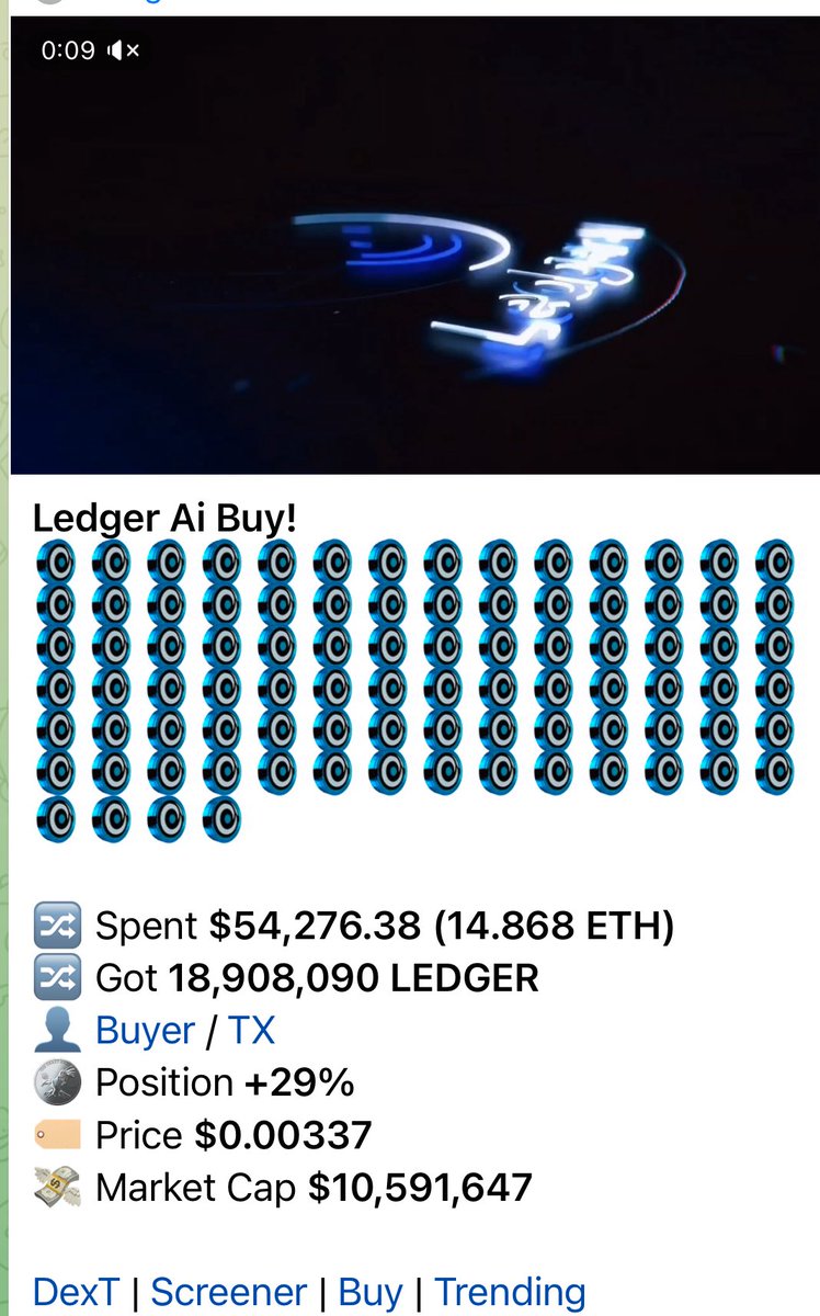 AlphaCrew23's tweet image. 55k buy on $LEDGER. The word is spreading. Massive utility project nonstop working for the last year. @LedgerAI_Aura Let’s get it