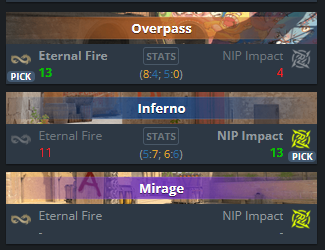 officialneeve's tweet image. Is this the first time ever we see a female team taking a map from a top 100 VRS team?
Amazing @NIPCS - well done @zanaCS2 @Qiyarahcs @vilgaCS @Nayomy_cs @aiMCS2_!