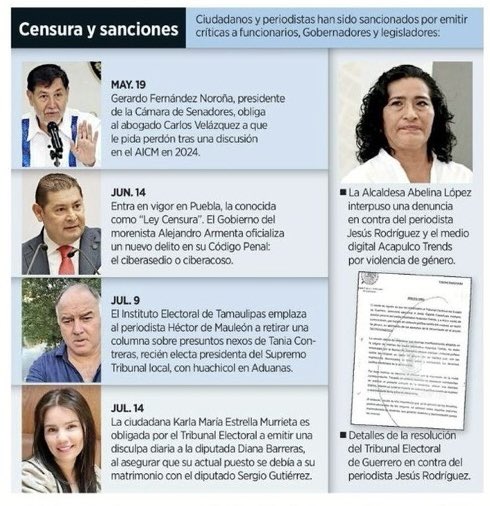 "Una injusticia hecha a un individuo es una amenaza hecha a toda la sociedad"
Barón De Montesquieu

¿Cuántas injusticias necesitan cometer los que se dicen humanistas para que la sociedad se empiece a preocupar?….