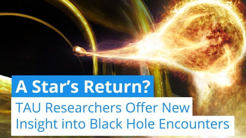 TelAvivUni's tweet image. For years, scientists believed that stars torn apart by black holes never returned. However, new TAU research suggests that one might have to reconsider long-held ideas about how black holes behave.
The study was led by Dr. Lydia Makrygianni, with Prof. Iair Arcavi, Prof. Ehud…