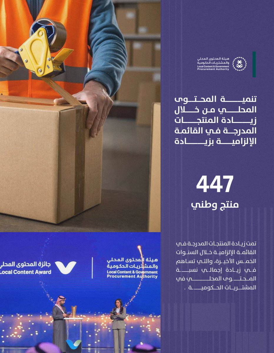 18
🔸تدشين الفئة الذهبية من علامة "صنع في السعودية"
🔸زيادة المحتوى المحلي في المشتريات الحكومية بنسبة 47%
🔸 زيادة المنتجات الإلزامية في قائمة المشتريات الحكومية بـ 447 منتج وطني

تقرير ندلب السنوي 2024