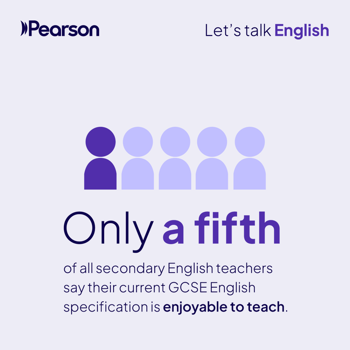 EngMediaCentre's tweet image. A recent national survey by Pearson gathered insights from over 800 secondary English teachers.
Is GCSE English still fit for purpose?
From Pearson’s #LetsTalkEnglish campaign: bit.ly/3GAKAAy @PearsonSchools