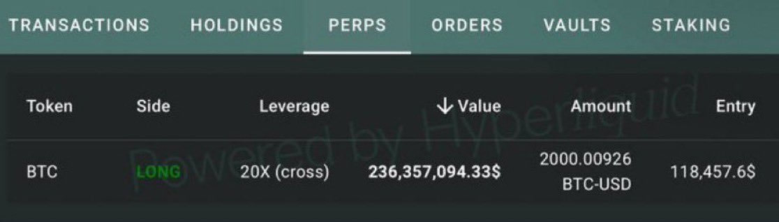 💥 NEUIGKEITEN:

JEMAND HAT GERADE EINE LONG-POSITION IM WERT VON 236 MILLIONEN USD #BITCOIN . 🚀