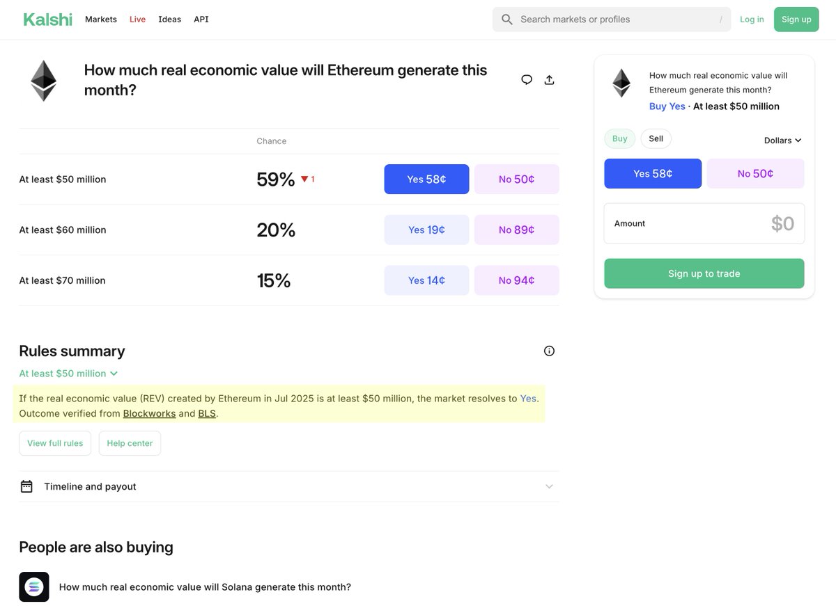 JasonYanowitz's tweet image. REV prediction markets are now live on Kalshi.
Cool to see our data used in official CFTC contracts.