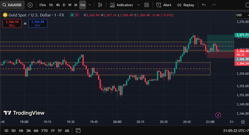 jametsekuy's tweet photo. saya taro sl+ jadi dari 0.3 lot, 0.1 lot -30k, 2 nya lagi _ 11k, jadi trade ini minus -20k, alesan sl+ biar lebih aman https://t.co/h1llcHoYMl