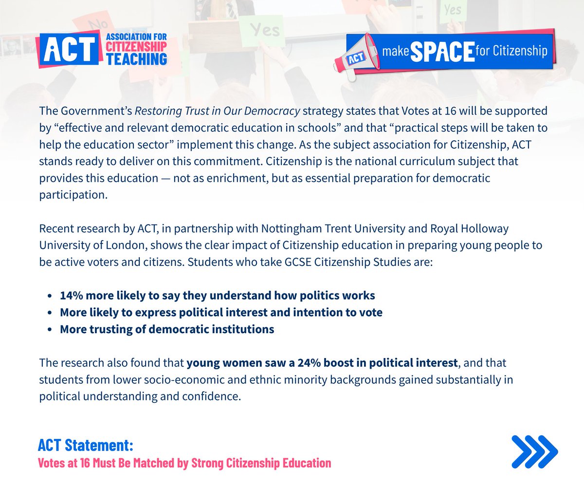 ACitizenshipT's tweet image. To make Votes at 16 a success, ACT is calling for:
📌 Statutory Citizenship from primary to post-16
📌 Specialist teacher recruitment & training
📌 Modernised curriculum on democracy, rights & media literacy
Read ACT’s full statement: ow.ly/3hGc50Wsrux