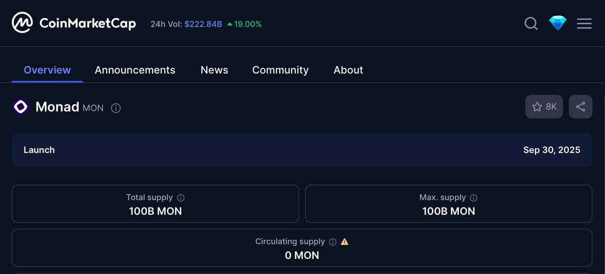Is it real? 💜💜💜 

<a href="/monad/">Monad ⨀</a>