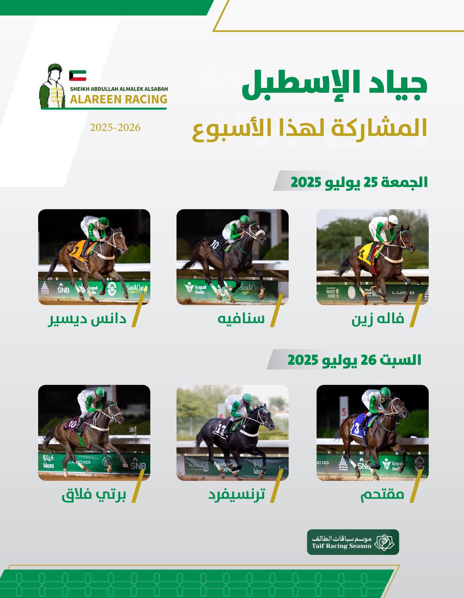 الأسبوع الأول من موسم السباقات 🏁

كل الأمنيات بالتوفيق والنجاح 🌟

#العرين_ريسينج