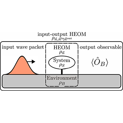 Editors' suggestion: Input-output hierarchical equations of motion
go.aps.org/46OAPt9