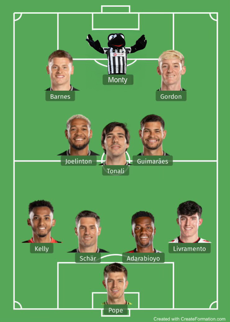 SqueezeZone's tweet image. Possible Newcastle line-up for first game of thes season #PremierLeague #NUFC