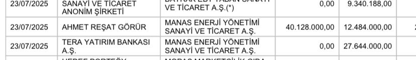 BU HABERİ 2 GÜN ÖNCE ÜSTÜ KAPALI SÖYLEDİM 🍀🍀🍀#Manas 

BAZILARINA İMALARDA DA BULUNDUM 🔥🔥🔥 

YAKINDA BUNA BENZER AMA DAHA BÜYÜK ÇAPLI BİR ŞEY OLACAK İZLEMEDE KAL 🍀⏳⏳