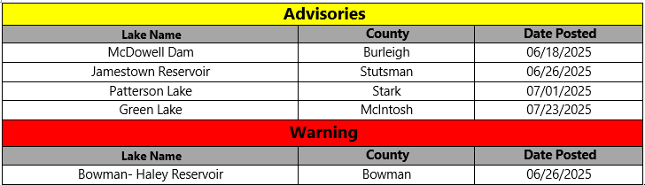 North Dakota Department of Environmental Quality tweet media
