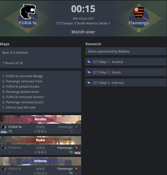 Eternal Fire 🤝 Flamengo