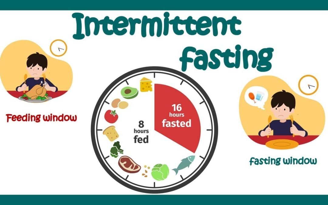 drkaanyl's tweet photo. 1 Ay Boyunca Aralıklı Oruç/Intermittent Fasting (IF) Yaparsanız Vücudunuzda Neler Olur?
OKUMADAN BAŞLAMA; REHBER GİBİ...

IF, yani aralıklı oruç, yeme pencerenizi sınırlayıp vücudu dinlendirmek demektir. Mitofaji denilen, stresli dönemin ardından hasarlı veya sıkıntılı mitokondrinin yok edilmesi ve hücresel geri dönüşüm sürecine katılması sürecini içerir!
Hücresel yenilenmeyi aktive eder.

 Haydi başlayalım! 🧵