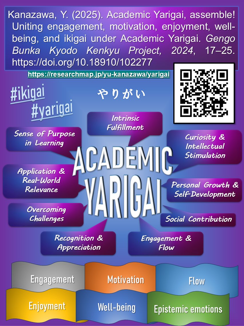 New publication in July 2025!
Academic Yarigai, assemble! (Kanazawa, 2025).
researchmap.jp/yu-kanazawa/ya…

#Yarigai #やりがい #Ikigai #いきがい #Engagement #Motivation #Flow #Enjoyment #Wellbeing #Epistemic #Emotions