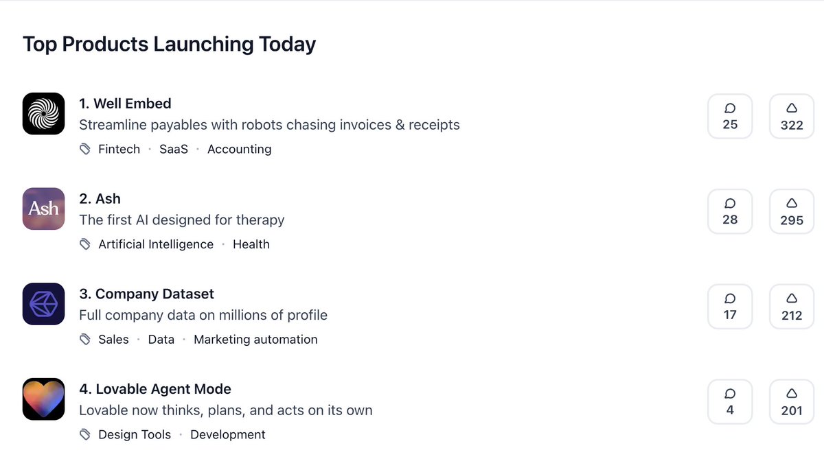 ssebita_r's tweet image. En estos dias vamos a salir en Product Hunt.

Nada me gustaría mas que ver una idea y equipo argentino (y bien federal) en el top.

300-400 votos necesitamos.

La comunidad argentina nos va a bancar?
