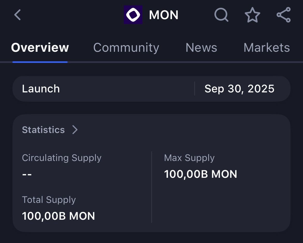 ITSMEFoolBuster ๐ (@foolbuster07) on Twitter photo Heard rumors that Monad mainnet might launch on September 30, based on information from <a href="/CoinMarketCap/">CoinMarketCap</a>.
Anyone else feeling excited about the launch?
By the way, this is just a rumor. Please wait for an official announcement from @Monad for confirmation Heard rumors that Monad mainnet might launch on September 30, based on information from <a href="/CoinMarketCap/">CoinMarketCap</a>.
Anyone else feeling excited about the launch?
By the way, this is just a rumor. Please wait for an official announcement from @Monad for confirmation