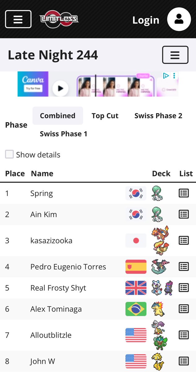 StuartPTCG's tweet image. Gardevoir won the Late Night last night - taking both 1st and 2nd!
The deck just keeps proving itself as we get closer to Worlds. Is there any reason to think it’s not the favourite going in?