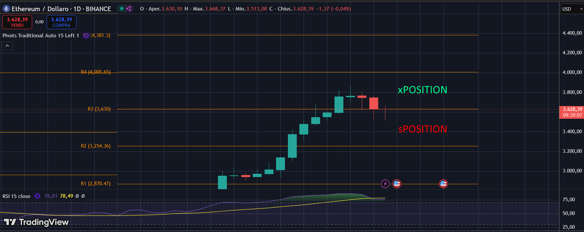 0xDrVV's tweet image. Forget LONG and SHORT. That’s old trader talk. 💤
From today, thanks to @protocol_fx ,
I only see xPOSITION and sPOSITION.
New mindset. New game.
Stay outdated… or catch up. 😏📉📈
