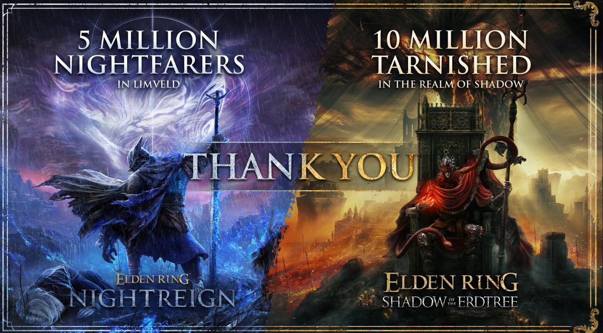 💰ELDEN RING Shadow of the Erdtree 10 milyon sattı.

🤑ELDEN RING NIGHTREIGN 5 milyon sattı.

Platformlara göre NIGHTREIGN yaklaşık satışları: 
Steam 2.7 milyon, PlayStation 1.4 milyon, Xbox 750 bin