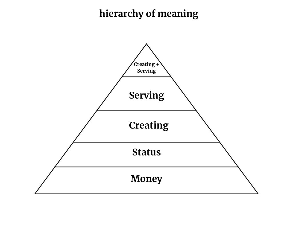 Unbroken (@0xunbroken) on Twitter photo 