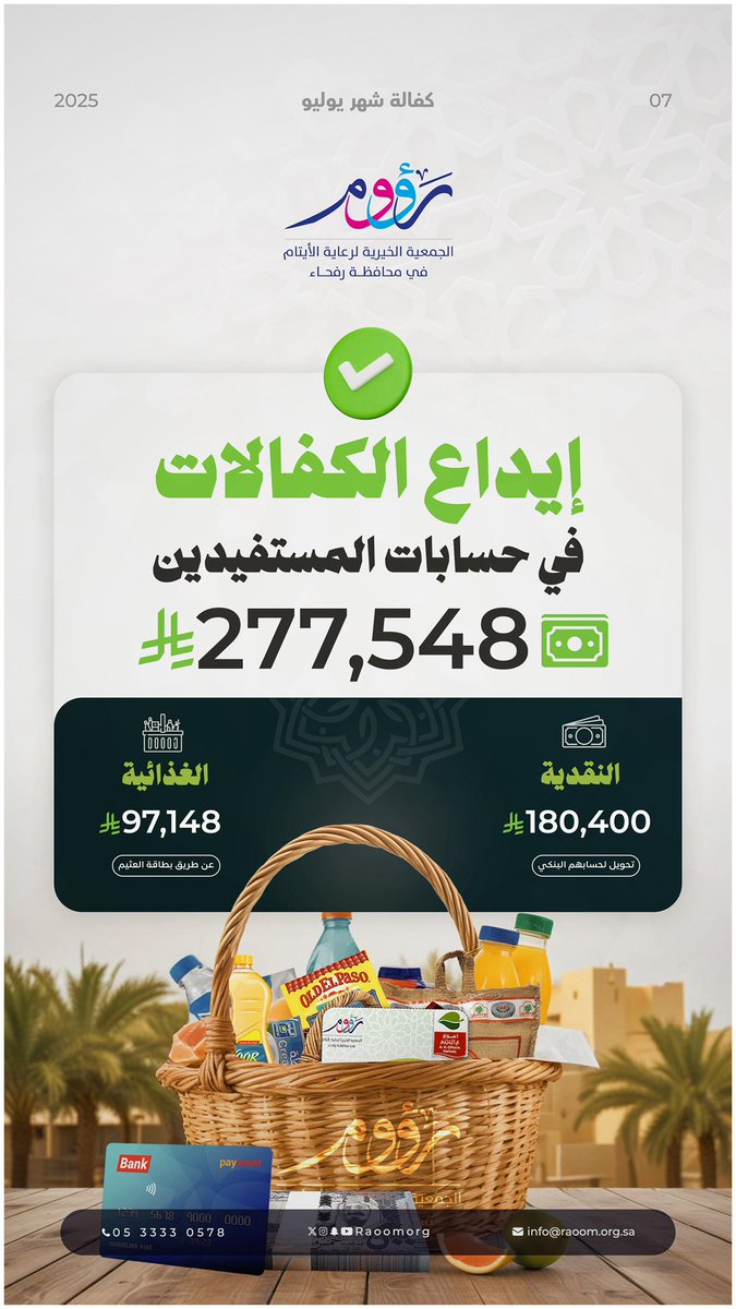 raoomorg's tweet image. تم إيداع الكفالات في حسابات المستفيدين 💳
لشهر يوليو / 2025 م 🗓
بمبلغ إجمالي 277,548 ريال 🤍
