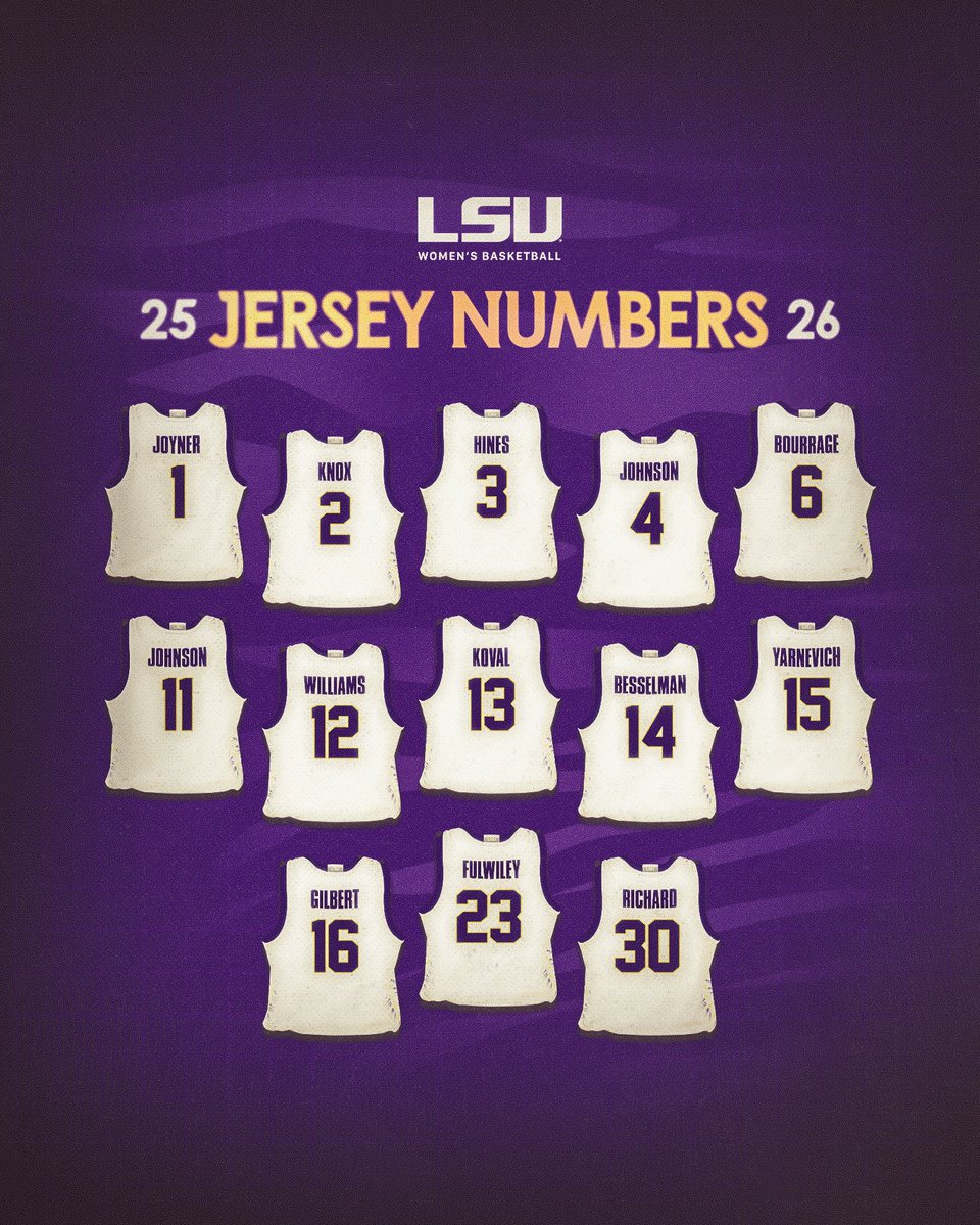 LSUwbkb's tweet image. The Anticipation Builds 🍿
🔗 lsul.su/2526roster