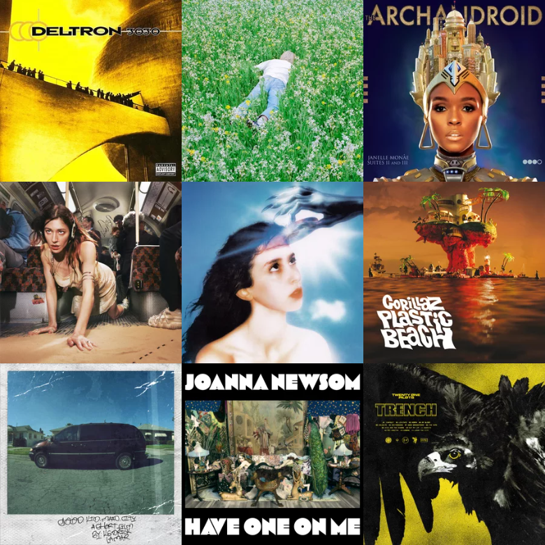 Arijork_'s tweet image. What are some albums with the best worldbuilding???