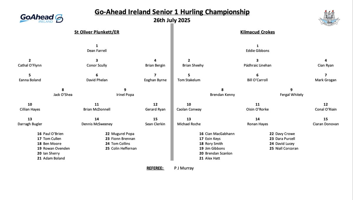 Dublin GAA (@dubgaaofficial) on Twitter photo Here is how <a href="/plunketts_ie/">St. Oliver Plunkett Eoghan Ruadh GAA Club</a> and <a href="/KCrokesGAAClub/">Kilmacud Crokes GAA</a> line up for their clash today in the Go-ahead Ireland Senior 1 Hurling Championship at 3:30pm at Parnell Park 🙌
🎟 Match tickets ➡️ bit.ly/4eMVj7H Here is how <a href="/plunketts_ie/">St. Oliver Plunkett Eoghan Ruadh GAA Club</a> and <a href="/KCrokesGAAClub/">Kilmacud Crokes GAA</a> line up for their clash today in the Go-ahead Ireland Senior 1 Hurling Championship at 3:30pm at Parnell Park 🙌
🎟 Match tickets ➡️ bit.ly/4eMVj7H