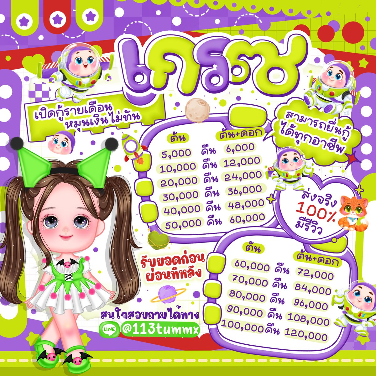 rjeemini's tweet image. 🌕🌻 :  ปล่อยกู้รายเดือน 🥰✨ 
🥨 ~ ยินดีให้บริการบริการ  ~หมุนเงินไม่ทัน🧀 
♡🐰 シ*เอกสารครบรับยอดได้เลย
♡🐰 シ*เครดิตดีส่งยอดดีตลอดมีส่วนลด 

 𓄴🤲🏻 สนใจ ꕀlink lineꕀ หน้าไบโอฮั๊บ
#ปล่อยกู้รายเดือน #ปล่อยกู้ #เงินกู้ #กู้เงิน #กู้เงินรายเดือน #กู้เงินออนไลน์ #กู้เงินนักศึกษา