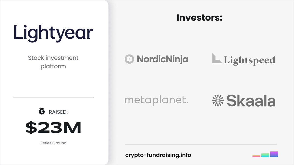 Crypto_Dealflow's tweet image. Stock investment platform @go_lightyear raised $23M in a Series B funding round led by @NordicNinjaVC, with participation from @lightspeedvp, Metaplanet, Skaala.
crypto-fundraising.info/projects/Light…
