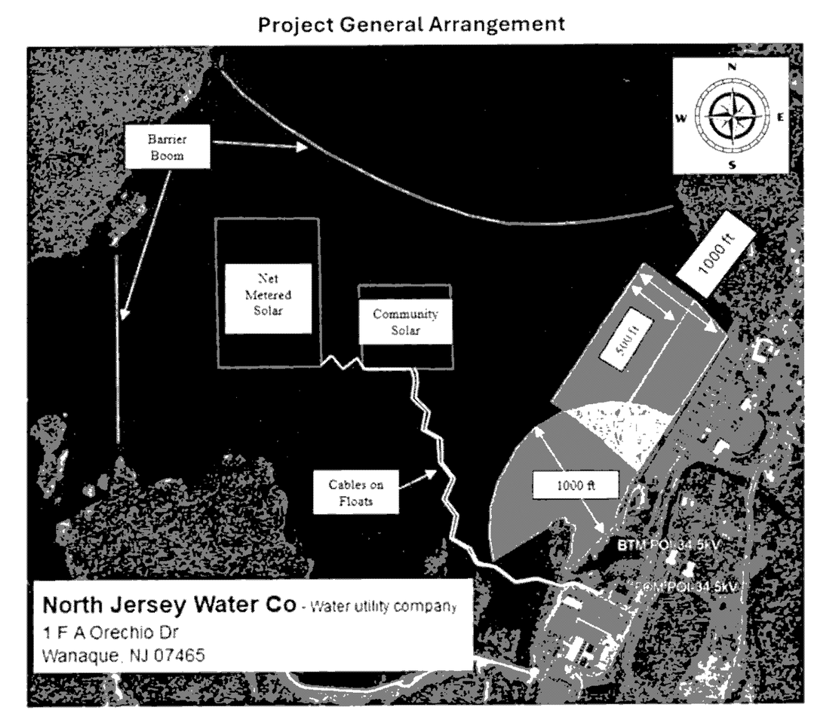 Halcyon_alerts's tweet image. July 24 #chartoftheday
New Jersey approved a 10 MW floating solar project on the Wanaque Reservoir—inside protected Highlands land.
After an initial denial, @njdwsc and @Nexamp worked with NJDEP and the Highlands Council to meet CSI Program rules.
A first-of-its-kind clean…