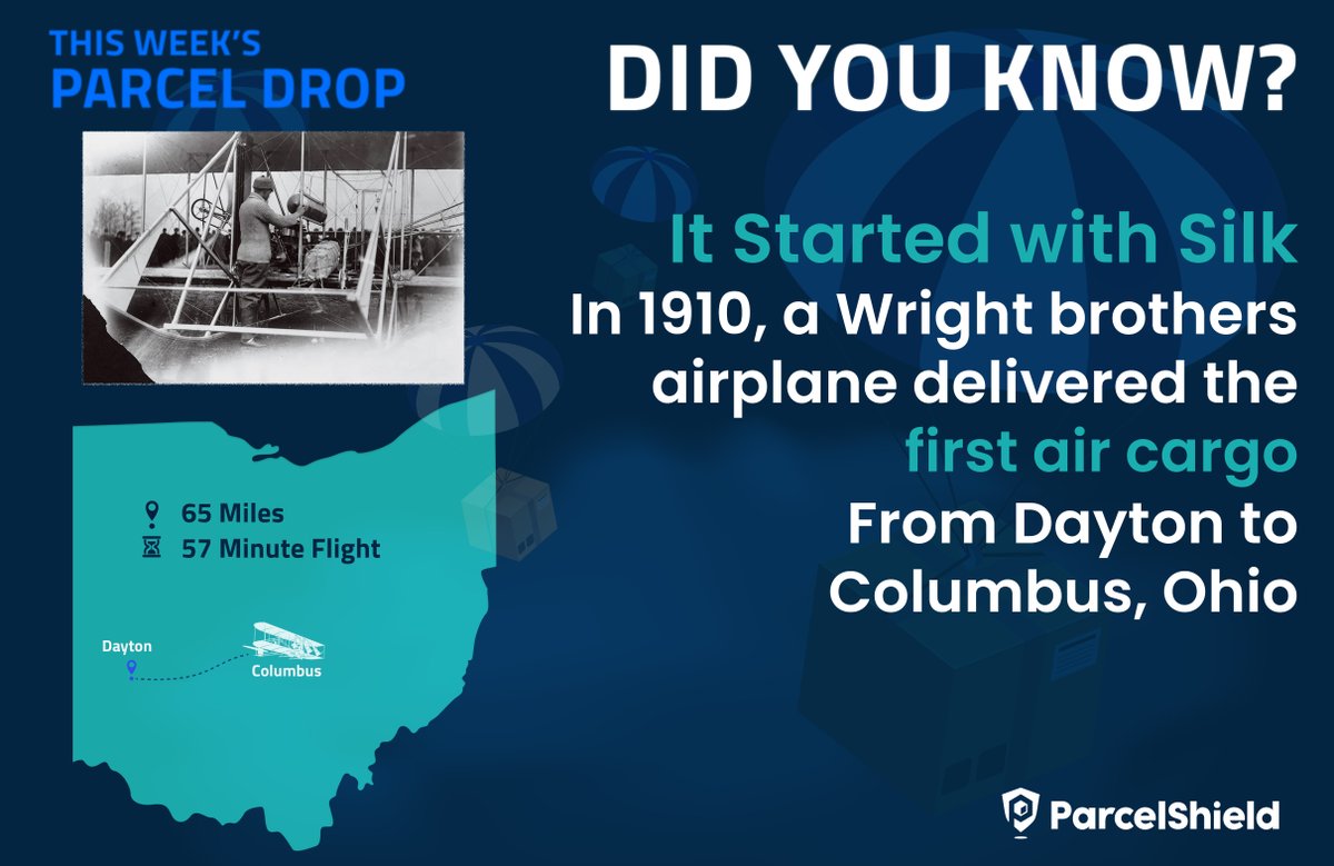 In 1910, a bolt of silk flew 65 miles in 57 minutes.

Dayton, Ohio, to Columbus, Ohio. On a Wright brothers airplane. The first air cargo delivery in U.S. history. A bold move that helped shape modern parcel delivery.

#ParcelDrop #AirCargo #WrightBrothers #ParcelIndustry