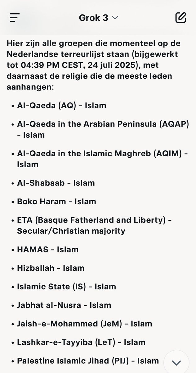 Noem alle groepen die in Nederland op de tereurlijst staan en daarnaast hun geloof.

Grok: