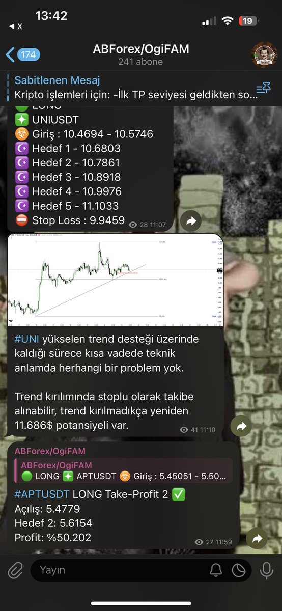 #FX tarafında aramıza katılan dostların geri dönüşü .

100$ ile gelen bir dostumuz bugün 800$ çekim yaptı .

2000$ ile aramıza katılan bir dostumuzun mevcut bakiyesi 9000$ 

Hem #Ethereum hem #Bitcoin hem de #altcoin işlemleri yağmur gibi geliyor sizlere bir de üstüne %40 bonus