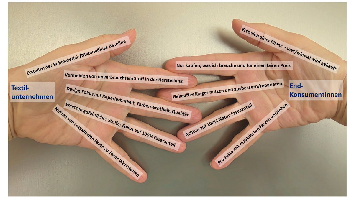 Interesting blog about challenges which the #apparel &amp; #footwear (A&amp;F) sector is facing together with  #consumers: #Circularity is less than 1%.
The good news is that A&amp;F and  consumers can help eachother and contribute to a more #sustainable ecosystem.
eosentrepreneurfoundation.org/blog