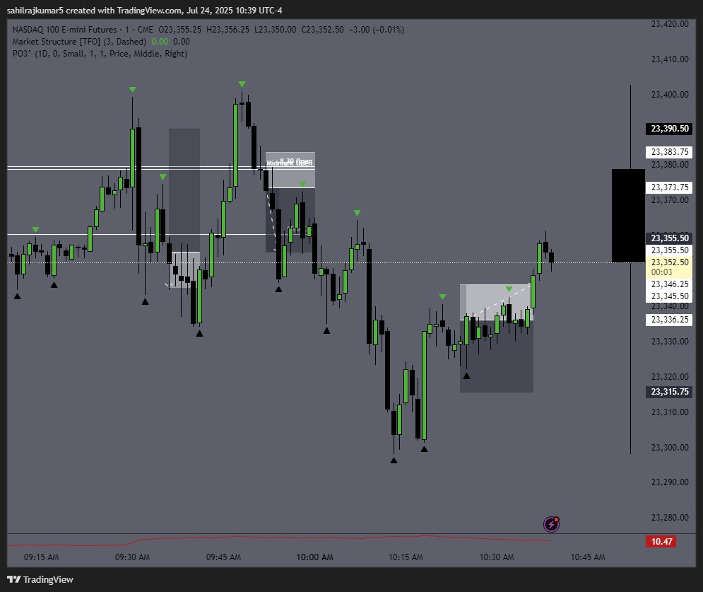 vedictrades's tweet image. Breakeven day. Followed the rules.
@fundingticks is offering 10% OFF on all evaluations! CODE: VEDIC