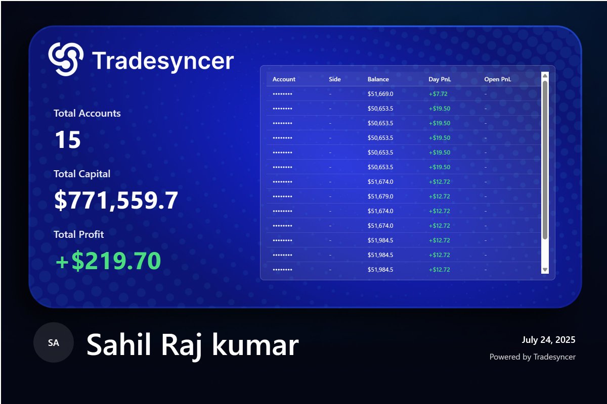 vedictrades's tweet image. Breakeven day. Followed the rules.
@fundingticks is offering 10% OFF on all evaluations! CODE: VEDIC