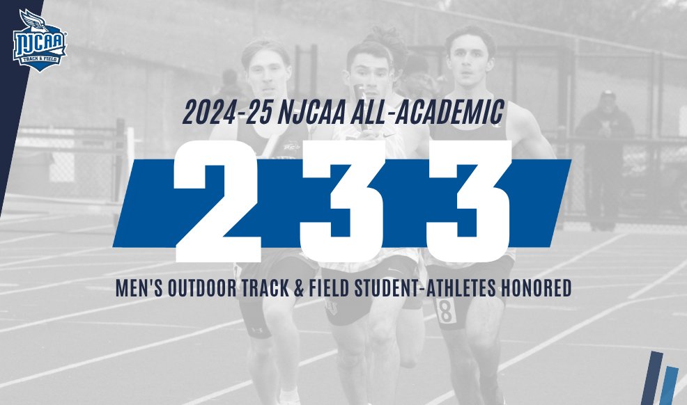 📚 233 #NJCAATF Outdoor Men's student-athletes were named to the 2024-25 NJCAA All-Academic Teams with a 3.60 GPA or higher!

Full list | njcaa.org/awards/academi…