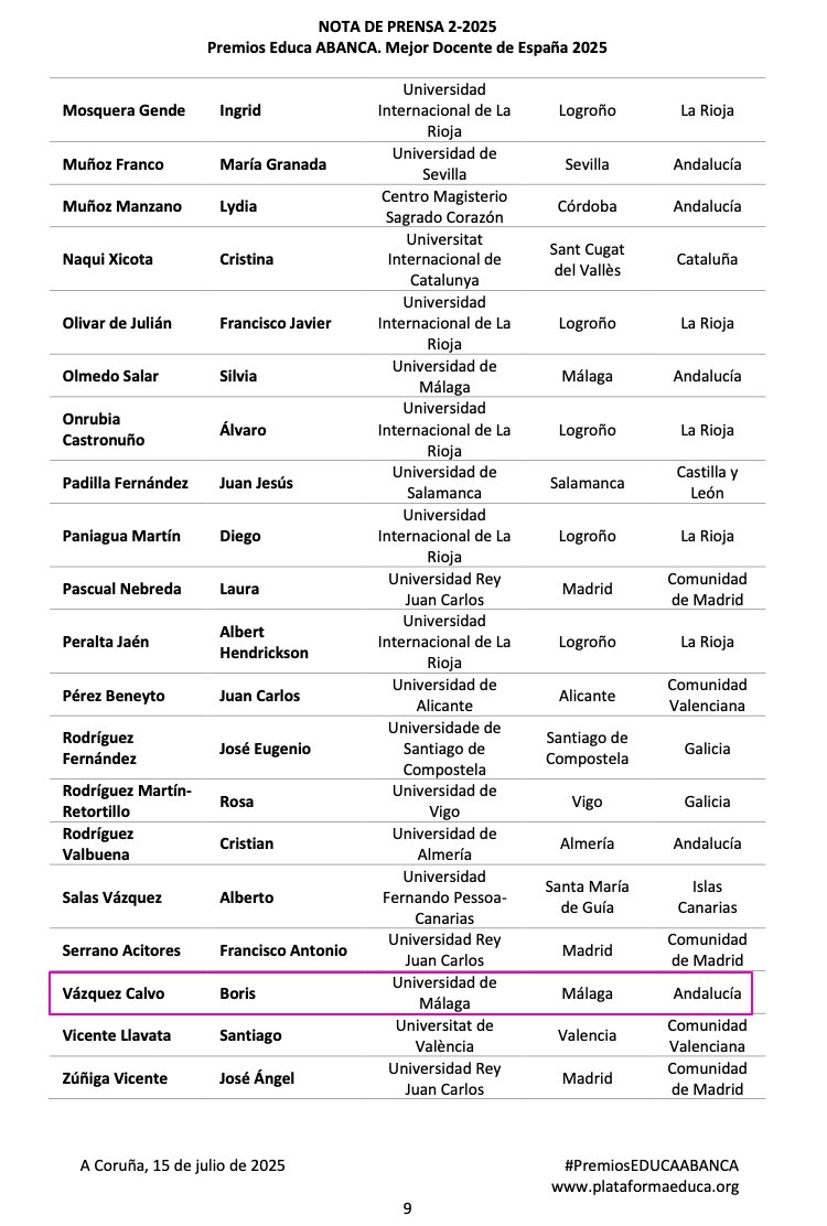 Boris Vazquez-Calvo (@bvazquezcalvo) on Twitter photo He sido nominado a los #PremiosEDUCAABANCA como Docente Universitario-felicísimo de que mis alumnas y alumnos, que serán docentes, aprecien mis esfuerzos por vincular #enseñanza #aprendizaje de lenguas con #investigación y viceversa y que <a href="/educa_s/">@plataforma_educa</a> lo valore-agradecido. 🙏🥰 He sido nominado a los #PremiosEDUCAABANCA como Docente Universitario-felicísimo de que mis alumnas y alumnos, que serán docentes, aprecien mis esfuerzos por vincular #enseñanza #aprendizaje de lenguas con #investigación y viceversa y que <a href="/educa_s/">@plataforma_educa</a> lo valore-agradecido. 🙏🥰