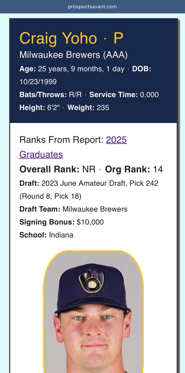 ProspectSavant's tweet image. Craig Yoho seems pretty sick of AAA! 0.87 ERA over 31 IP.
prospectsavant.com/player/684974