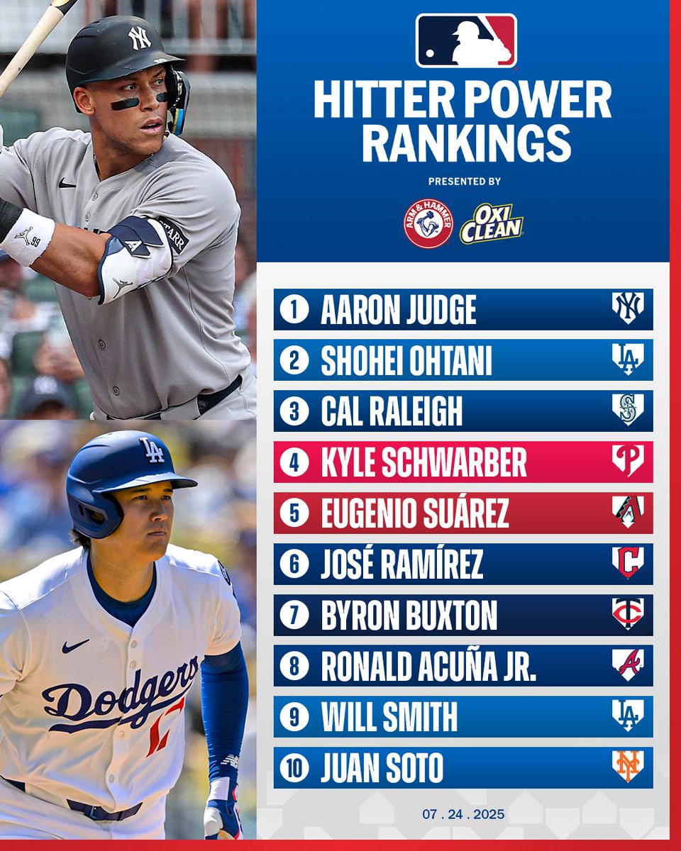 MLB Network tweet media