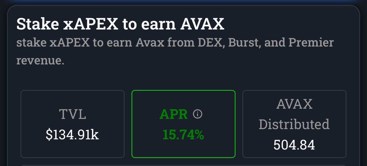 bifkn9000🔺 (@therealbifkn) on Twitter photo <a href="/apex314_defi/">APEX | All-in-one DeFi</a> quietly providing 15%+ APR in Avax rewards for over 6 months.
Stake $xAPEX and earn from all generated revenue!
All forms of revenue go to stakers!
DEX revenue, Apex Burst, and Apex Premier launches! <a href="/apex314_defi/">APEX | All-in-one DeFi</a> quietly providing 15%+ APR in Avax rewards for over 6 months.
Stake $xAPEX and earn from all generated revenue!
All forms of revenue go to stakers!
DEX revenue, Apex Burst, and Apex Premier launches!